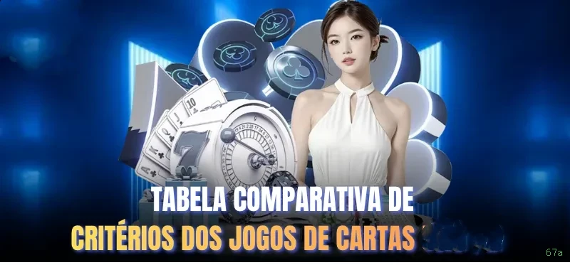 Controles de paJogonto e BRL em 67a